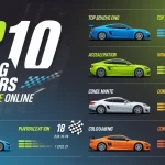 top 10 Drive Zone Online cars