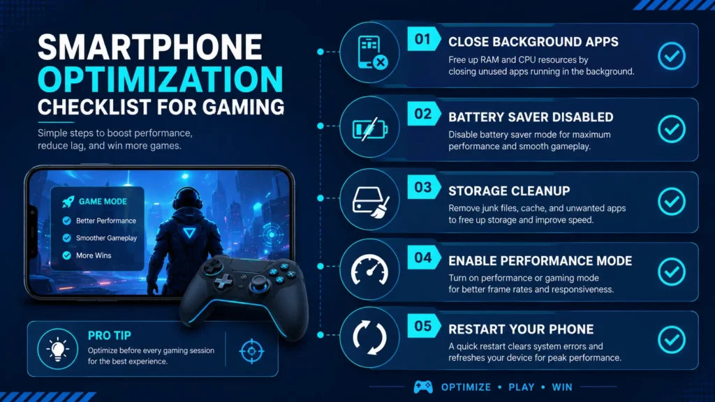 How to Reduce Lag in Mobile Games: The Complete Fix Guide for 2026 2 Quick Fixes Illustration